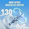 Kingsy AeroBreeze™ Clip-On Fan with LED Display x1
